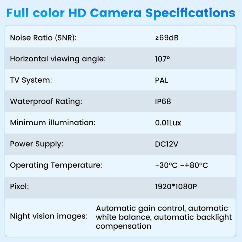 Inefala كاميرا خلفية AHD 1080P ترقية 4 دبابيس للراديو المحمول - Image 4